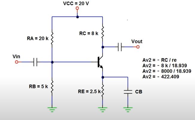 Voltage gain with bypass capacitor