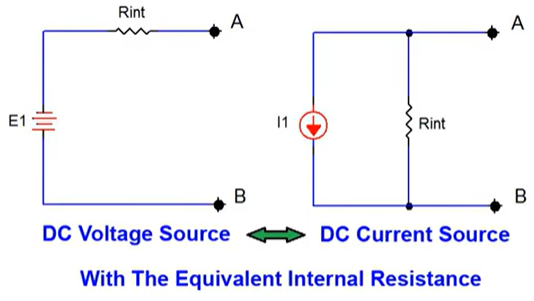 Voltage and current DC source conversion circuits -  Final comparison