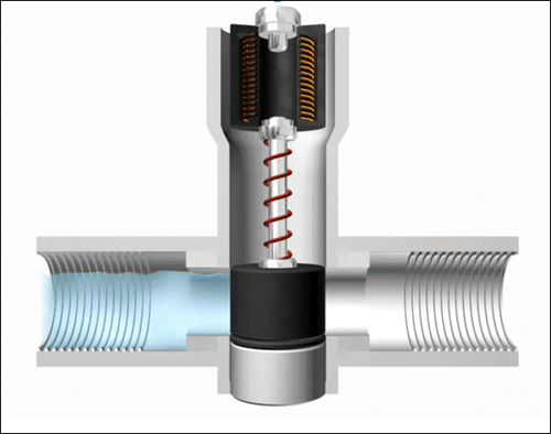 Solenoid Valve